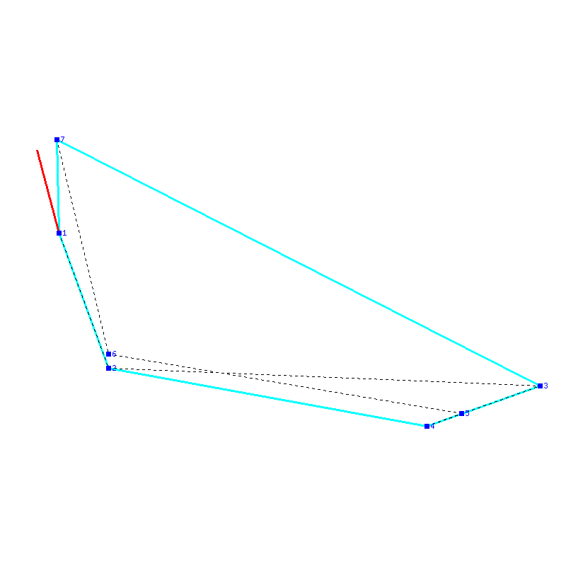 Flugauswertung